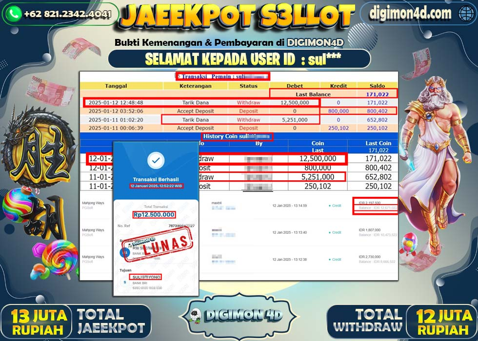 JACKPOT 12 JANUARI 2025