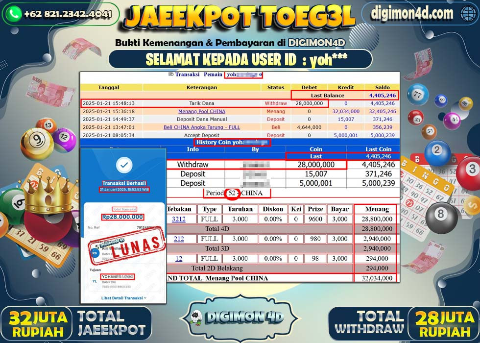 JACKPOT 21 JANUARI 2025